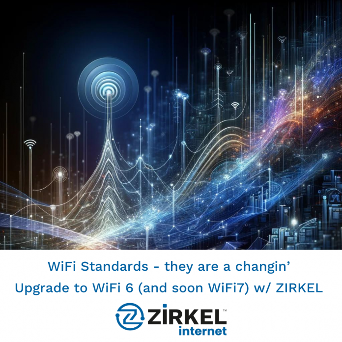 ZIRKEL: Unlocking the Full Potential of Your WiFi Network - ZIRKEL