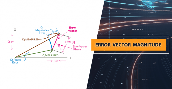 Enhancing Digital Communication Systems Through EVM Measurements