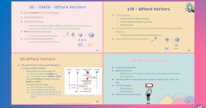 Attack Surfaces for Different Generations of Mobile Technologies