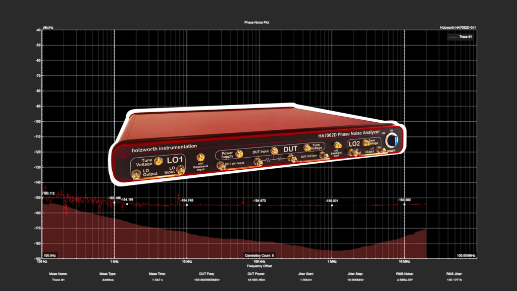 How Do You Properly Configure Your Test Setup for an Additive Phase Noise Measurement?