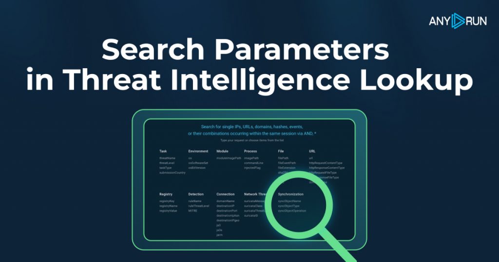How to Get Threat Intelligence Using TI Lookup Search Parameters