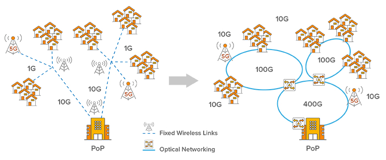 Blog - Wispapalooza 2024 Recap - Figure-2