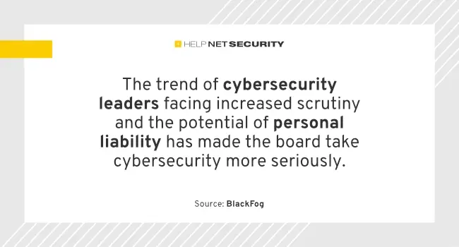 cybersecurity leaders personal liability