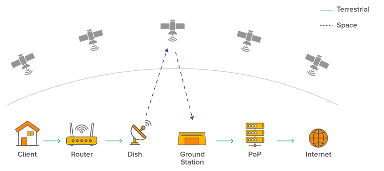 Blog - Wispapalooza 2024 Recap - Figure-1